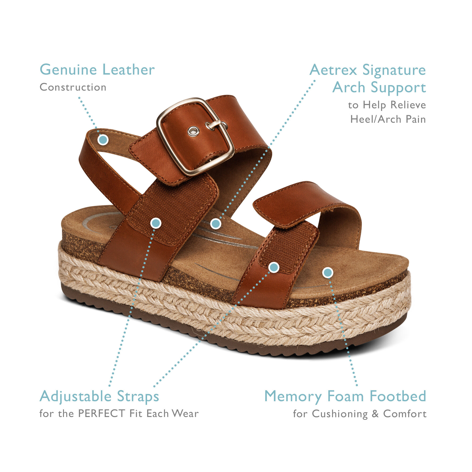 BRAND NEW PU Leather Soft Footbed Orthopedic Arch-Support Sandals size 7 | Arch  support sandals, Supportive sandals, Flower shoes