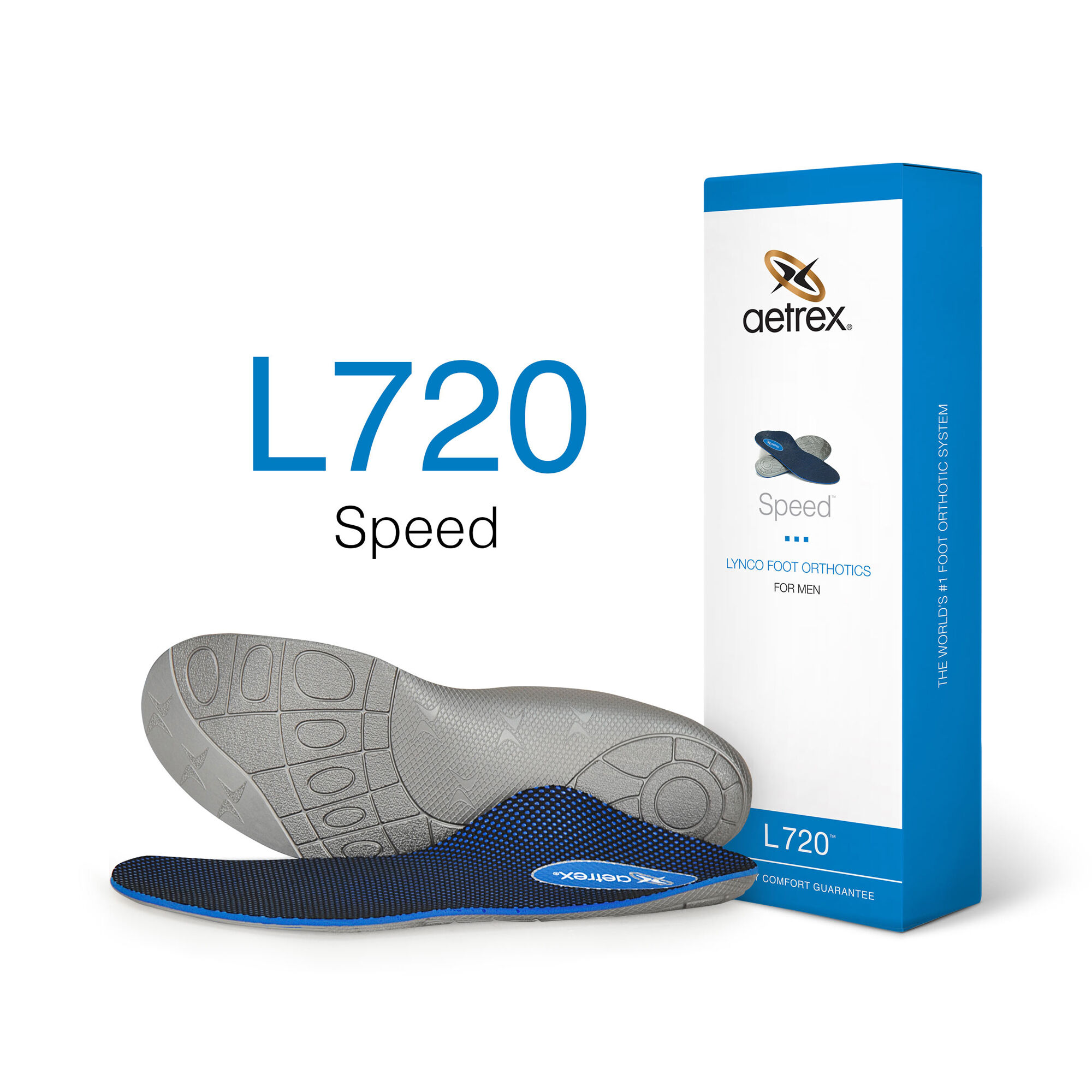 posted heel insoles