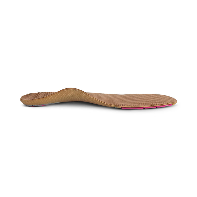 Orthotics for Heel Spurs for women right view