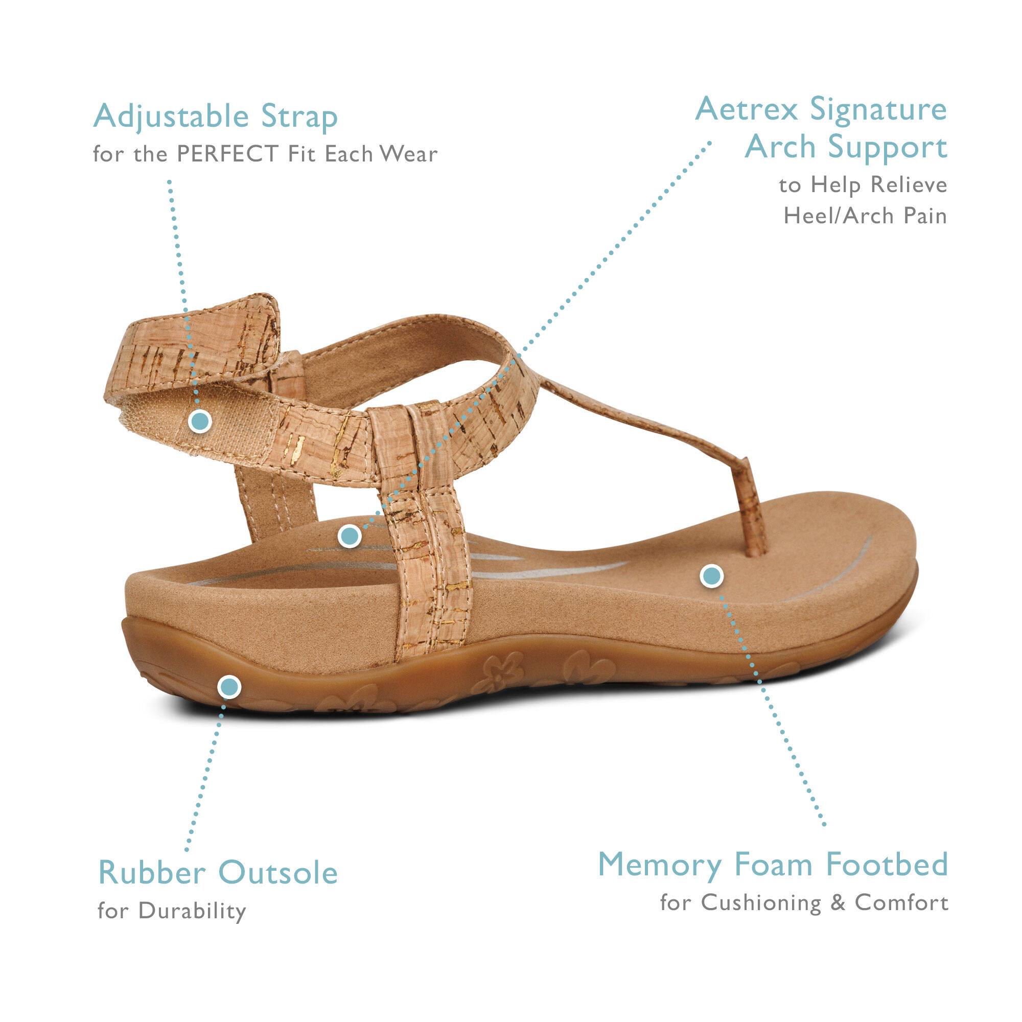 Amazon.com | Project Cloud Genuine Leather Thong Sandals Women  Water-Resistant Beach Essentials Womens Sandals Flip Flops for Women  Footwear Memory Foam Adjustable Sandals Women Dressy  Slides(Britani,Chestnut,5.5) | Flip-Flops