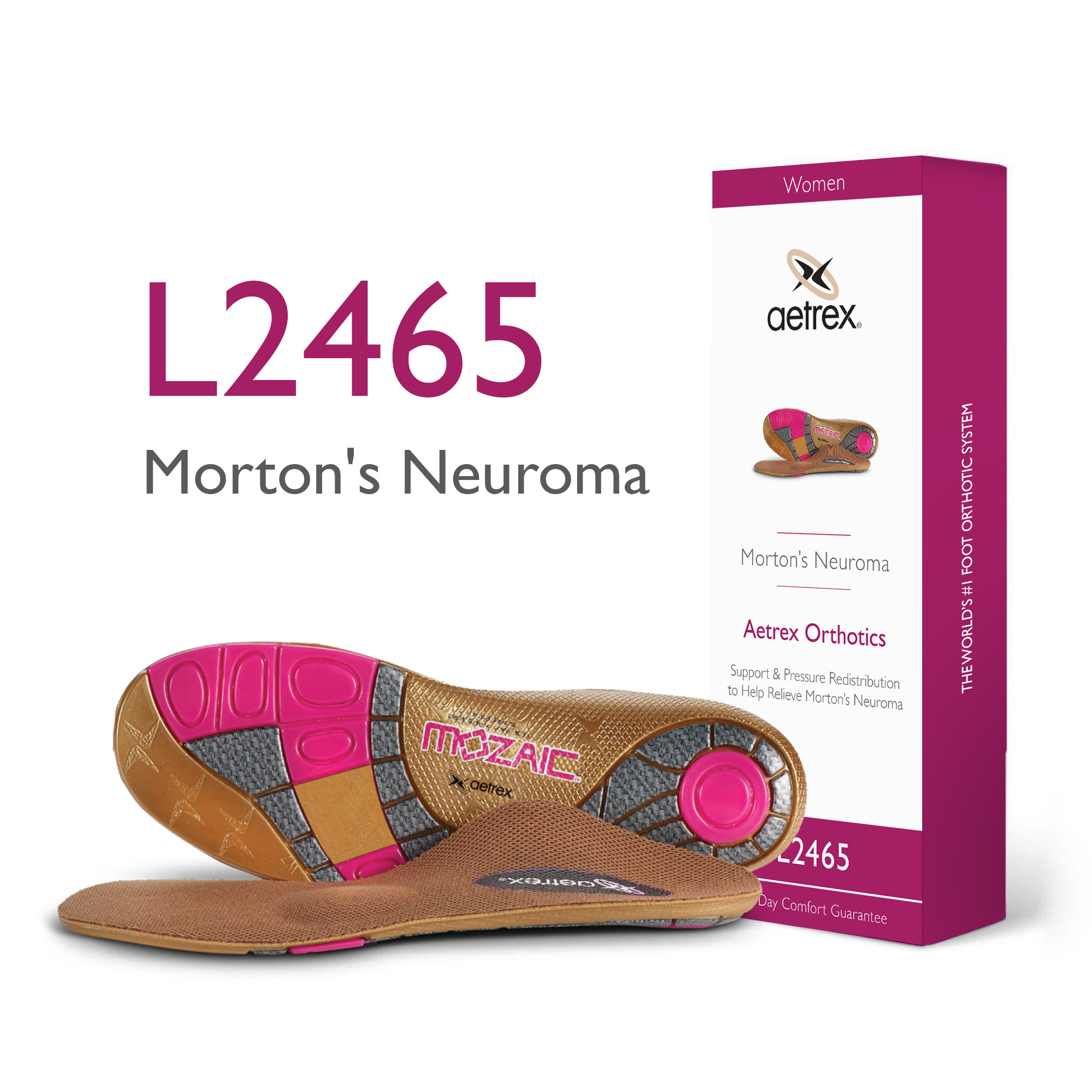 New balance insoles for morton's neuroma best sale